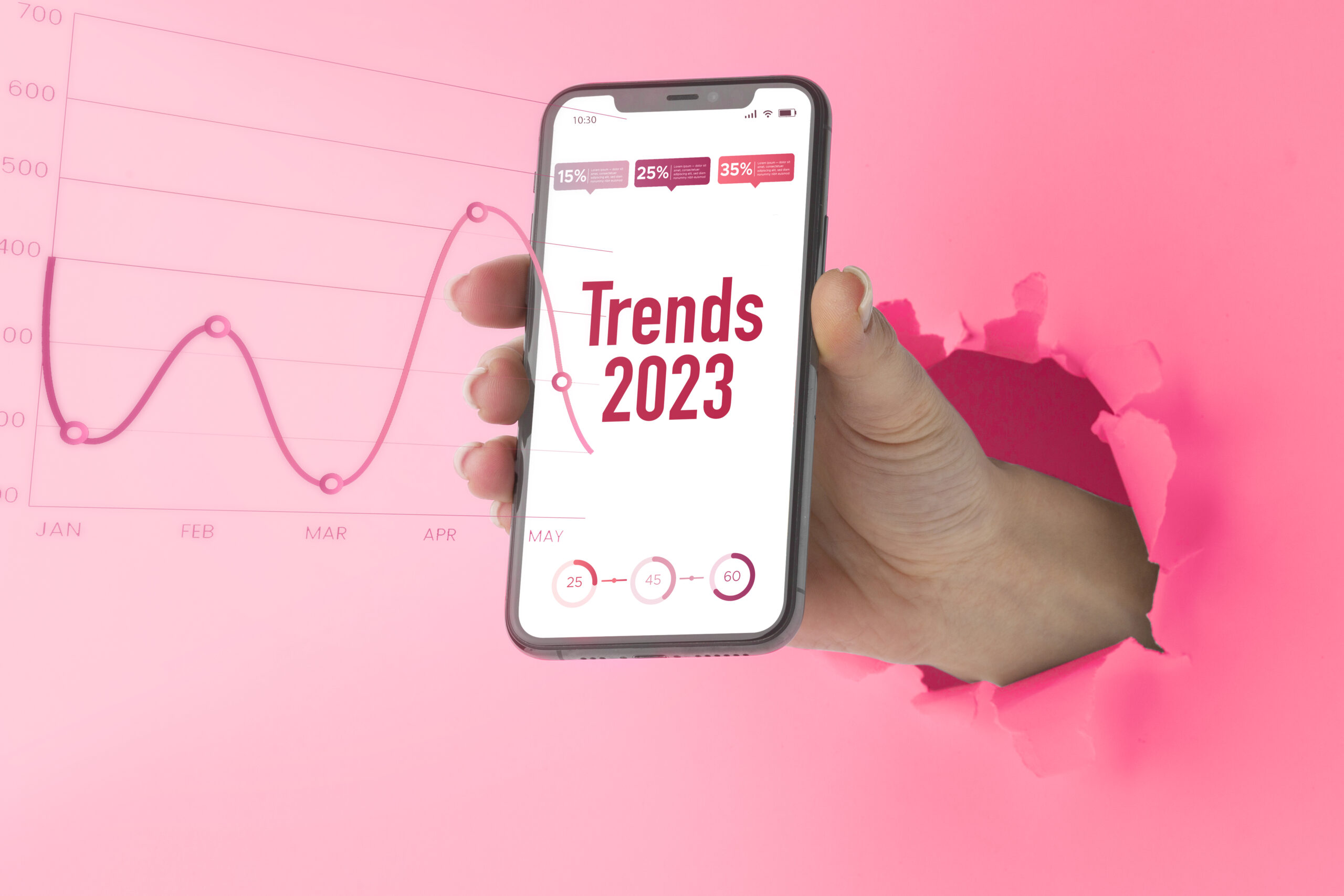 Google Trends