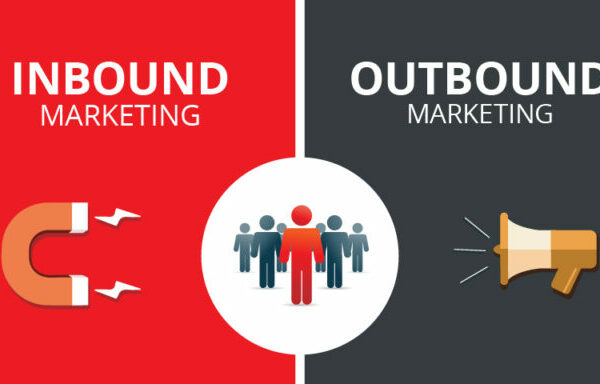 inbound marketing et outbound marketing
