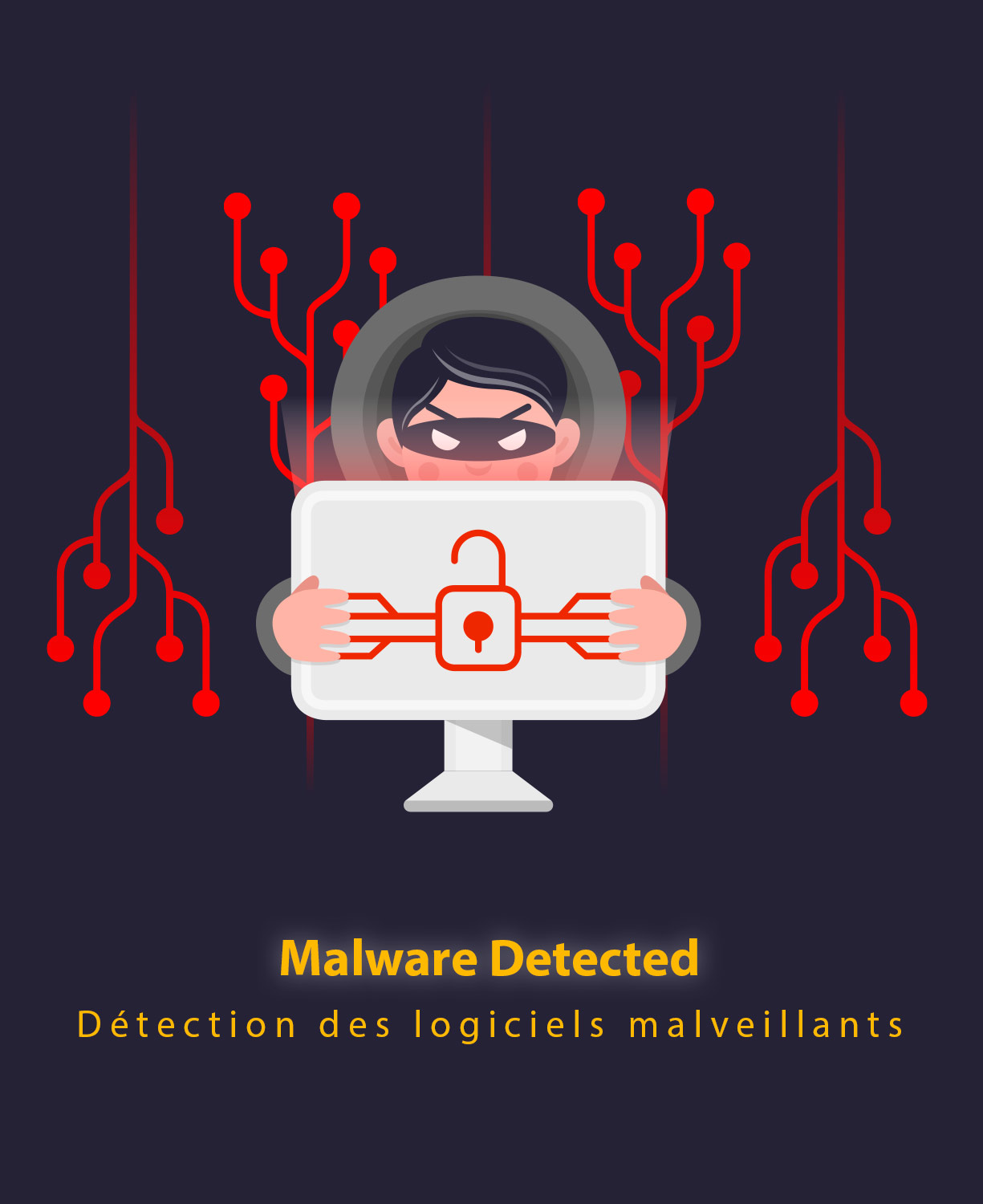Detection Malware Site site web Tunisie