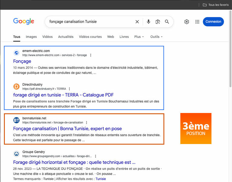 SEO Bonna en Tunisie
