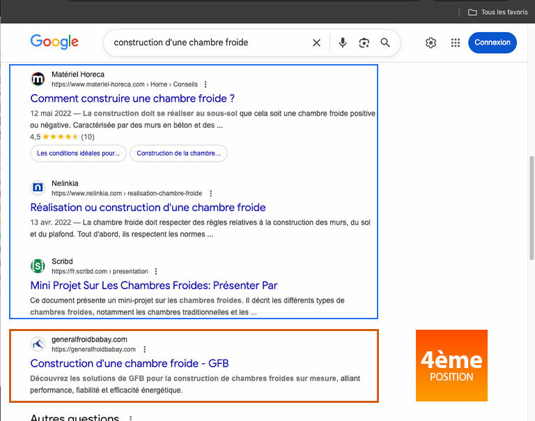 SEO GFB en Tunisie