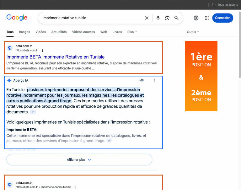 SEO imprimerie béta en Tunisie