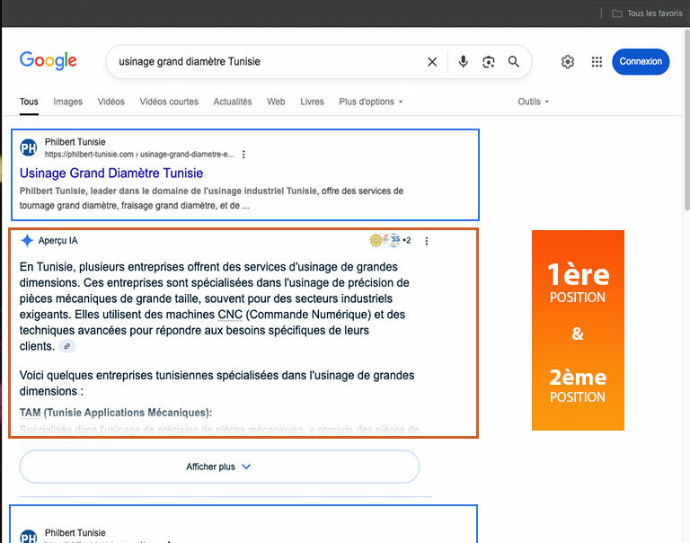 SEO philbert en Tunisie
