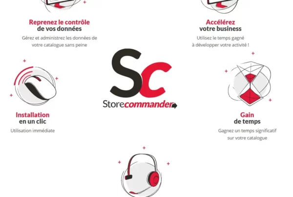store commander prestashop